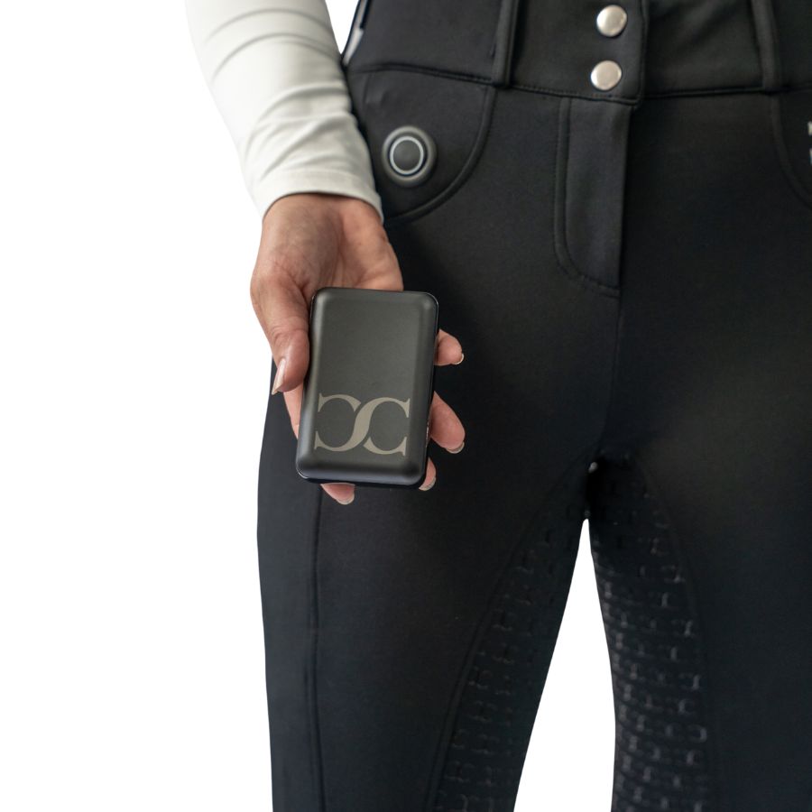 Heated Breeches