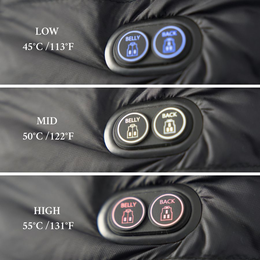Heated Vest for Equestrians