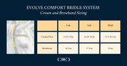 Evolve Comfort Bridle System